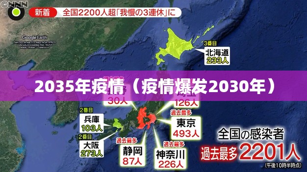 2035年疫情（疫情爆发2030年）