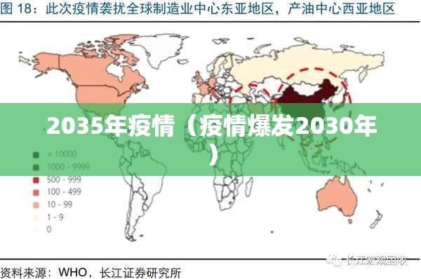 2035年疫情（疫情爆发2030年）