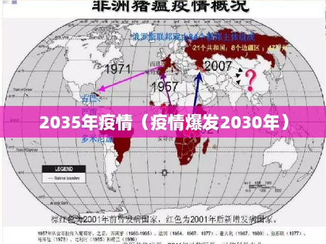2035年疫情（疫情爆发2030年）