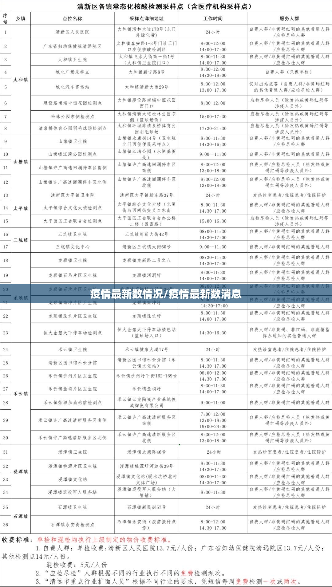 分享实测鱼网皮球到底能开挂吗(真的有挂)-知乎