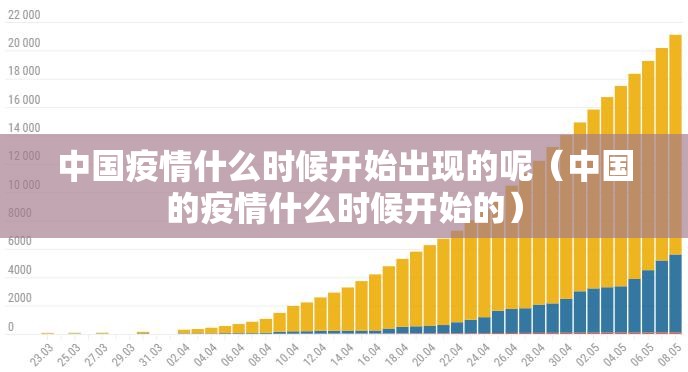中国疫情什么时候开始出现的呢（中国的疫情什么时候开始的）