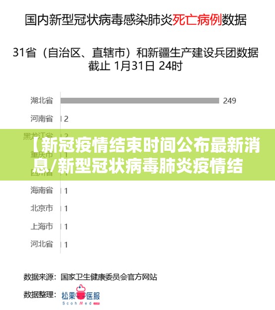 【新冠疫情结束时间公布最新消息/新型冠状病毒肺炎疫情结束时间】