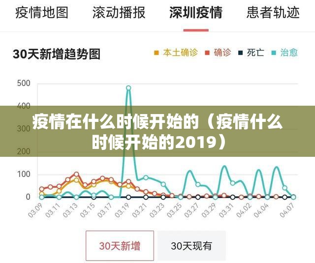 疫情在什么时候开始的（疫情什么时候开始的2019）