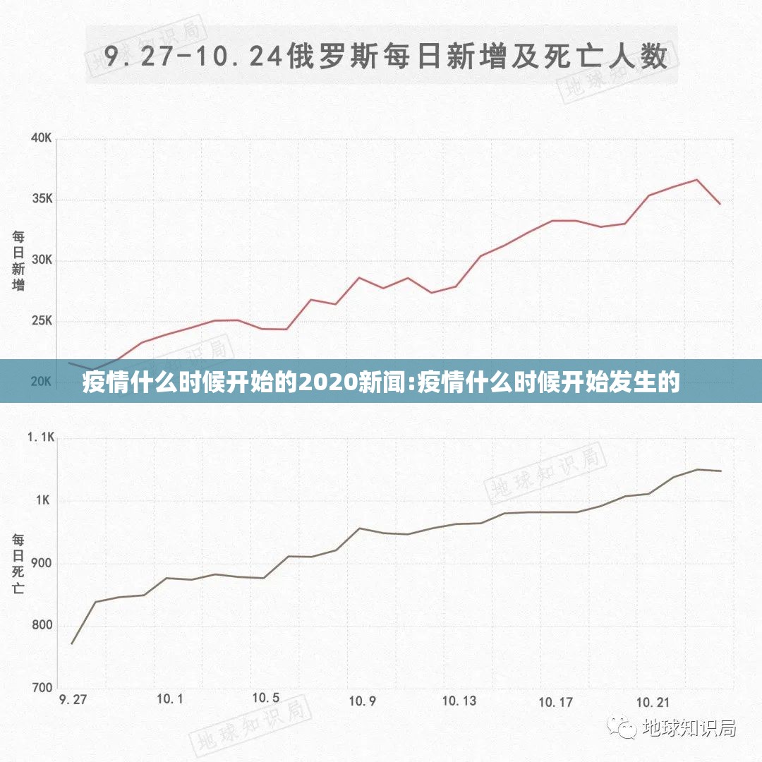 重大通报娱网皮球真的有挂，确实有挂其实有挂-知乎