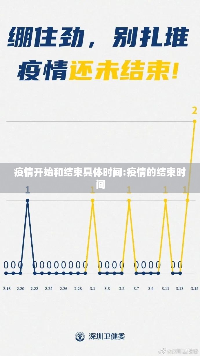 疫情开始和结束具体时间:疫情的结束时间