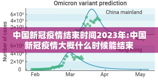 中国新冠疫情结束时间2023年:中国新冠疫情大概什么时候能结束