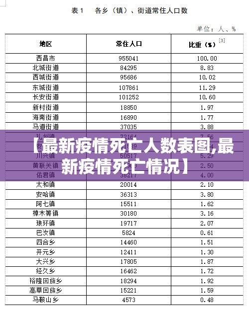 【浙江省疫情政策汇总 南昌最新/浙江省疫情政策汇总 南昌最新消息】