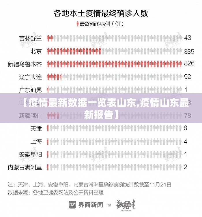 今日重大通报经典联盟开挂神器有没有挂分享真的有挂给你