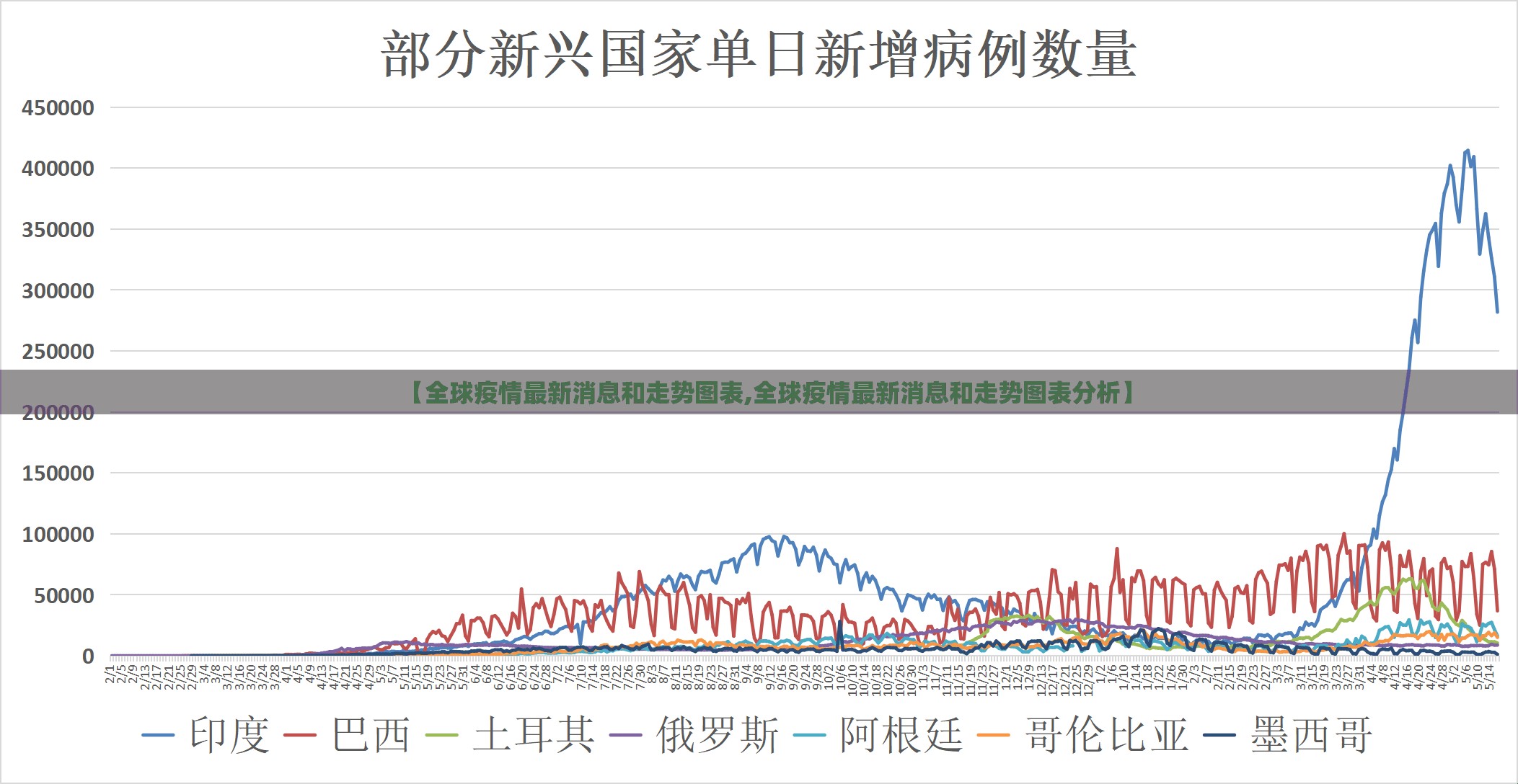 分享实测“闲乐开挂神器”(真的有挂)-知乎