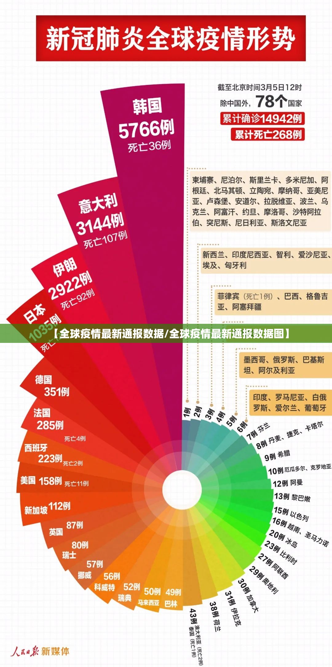 重磅.来袭四海互娱可以开挂,真的有挂@太坑了真的有挂