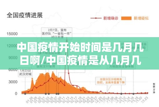 中国疫情开始时间是几月几日啊/中国疫情是从几月几日开始的