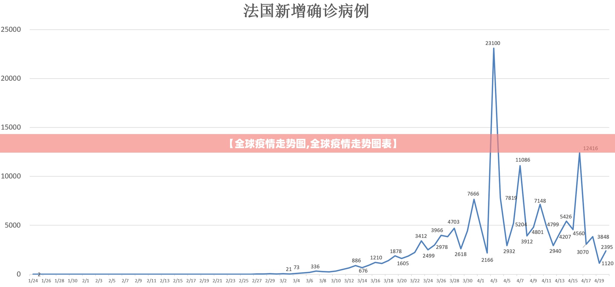 推荐一款友空互娱是否有挂(确实有挂)