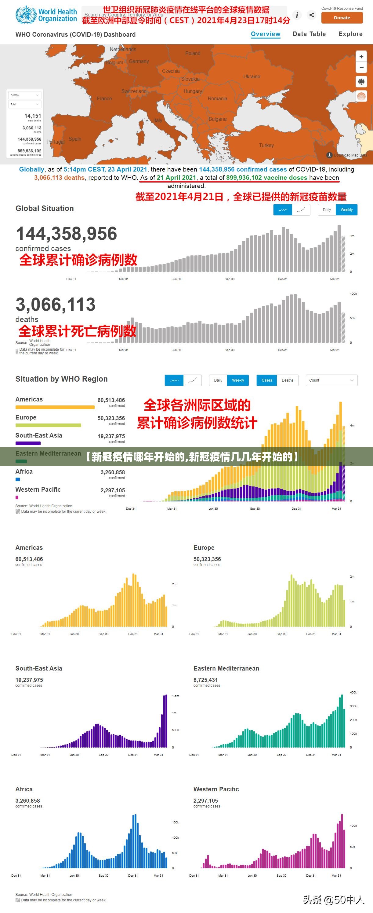 【新冠疫情哪年开始的,新冠疫情几几年开始的】