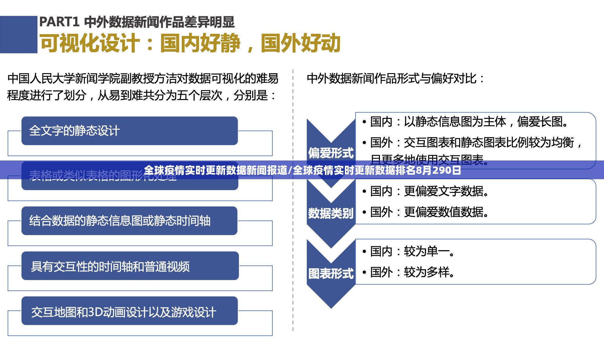 全球疫情实时更新数据新闻报道/全球疫情实时更新数据排名8月290日