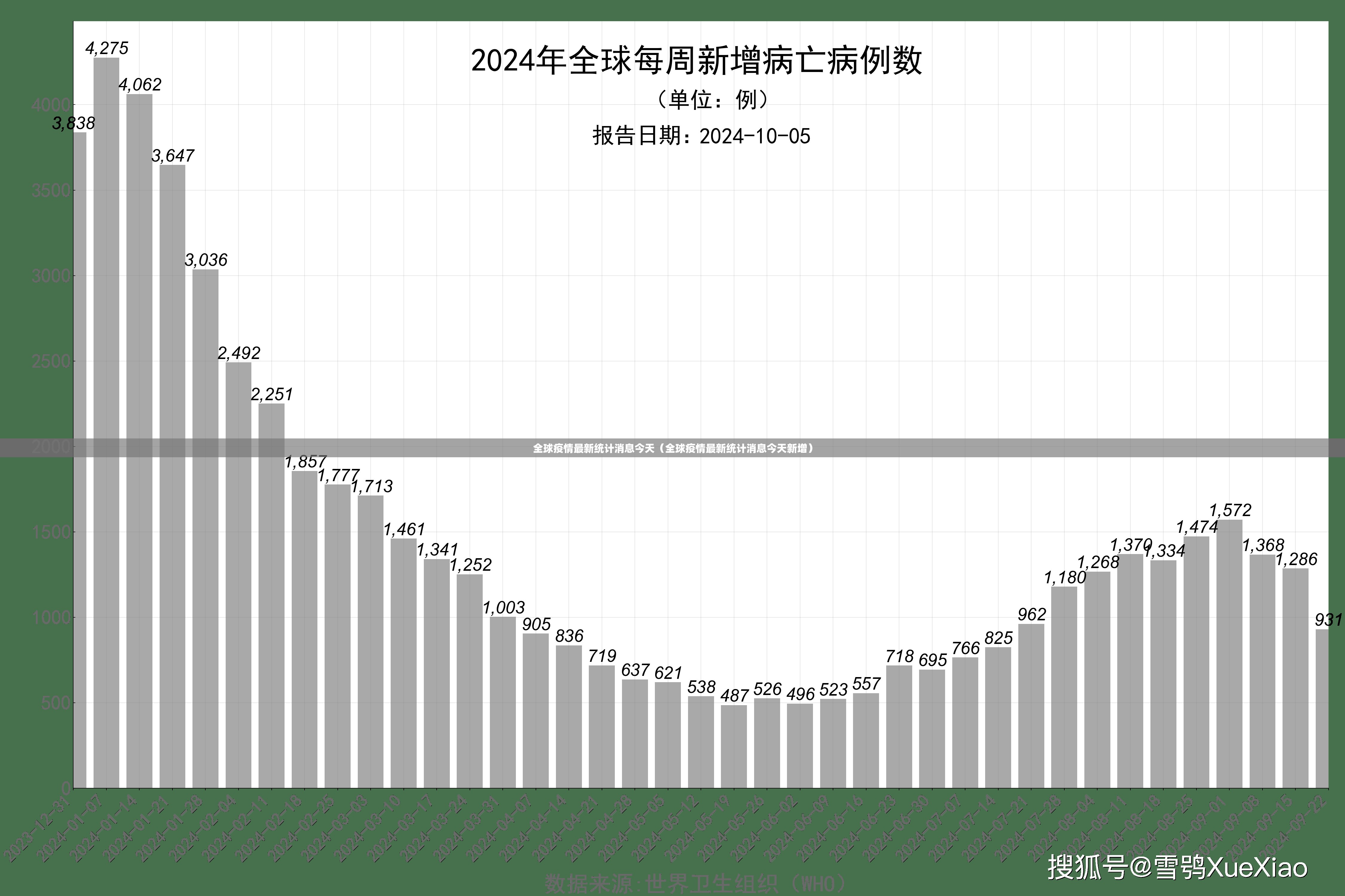 今日重大通报闲逸游戏开挂方法详细开挂教程真的确实有挂