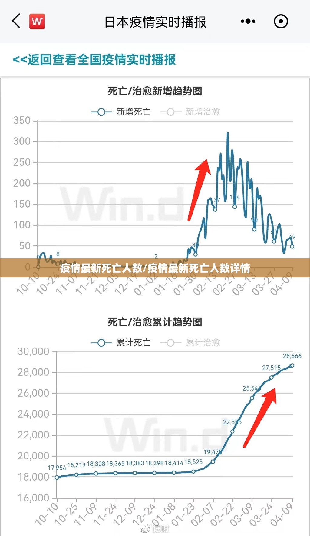 重磅.来袭娱网皮球有没有挂(真的有挂)-知乎