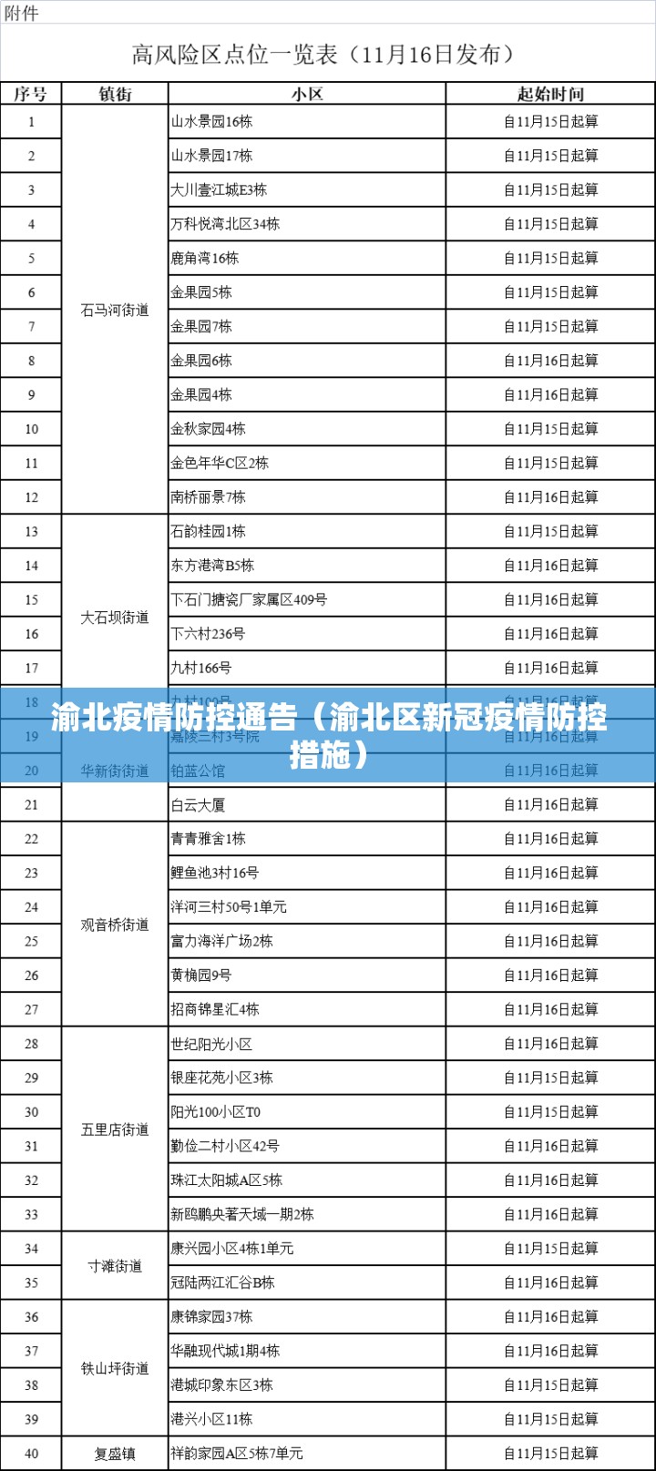 今日重大通报网易棋牌到底是不是挂原来真可以开挂