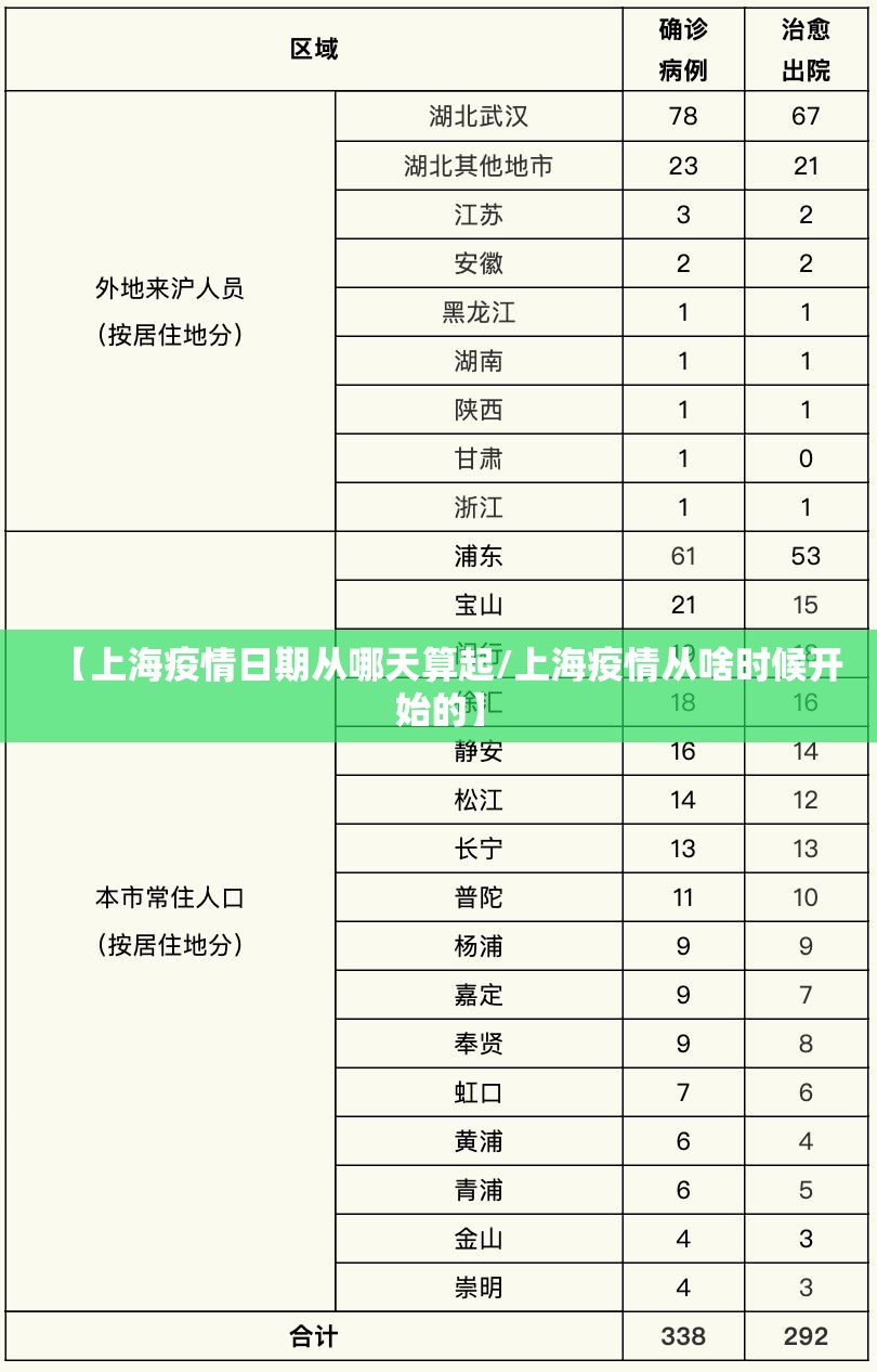 重大通报百兽之王2挂软件”确实真的有挂 重大通报百兽之王2挂软件”确实真的有挂