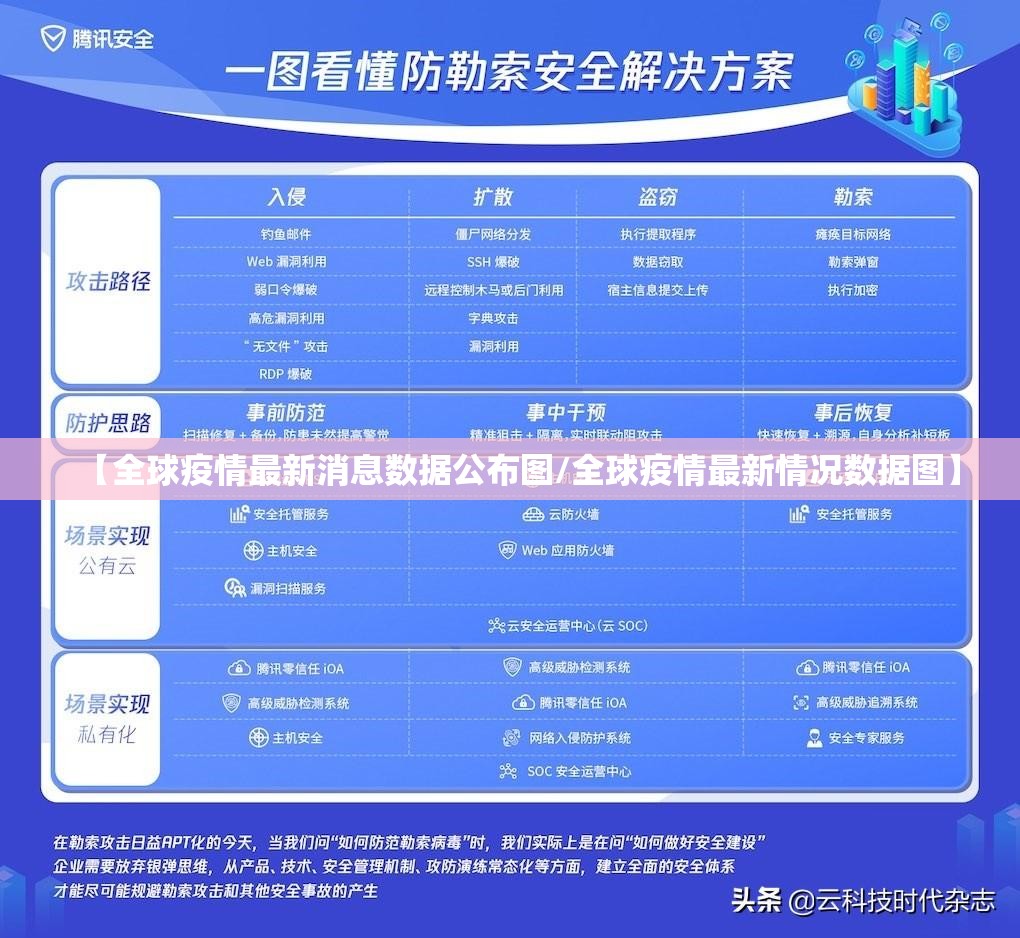 今日重大通报酉游其实有挂确实是有挂@太坑了真的有挂
