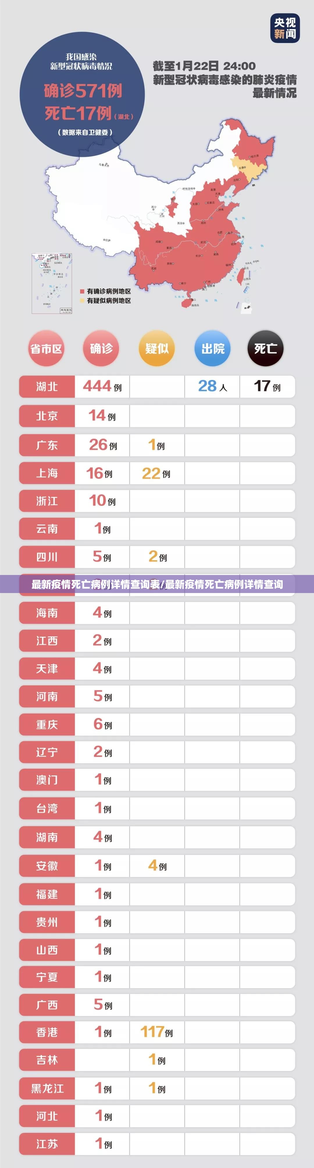 围城之困与青春之歌,郑州疫情下的高校坚守与担当 围城之困与青春之歌,郑州疫情下的高校坚守与担当