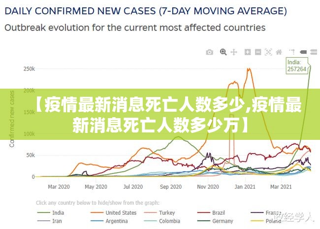 围城之困与青春之歌,郑州疫情下的高校坚守与担当 围城之困与青春之歌,郑州疫情下的高校坚守与担当