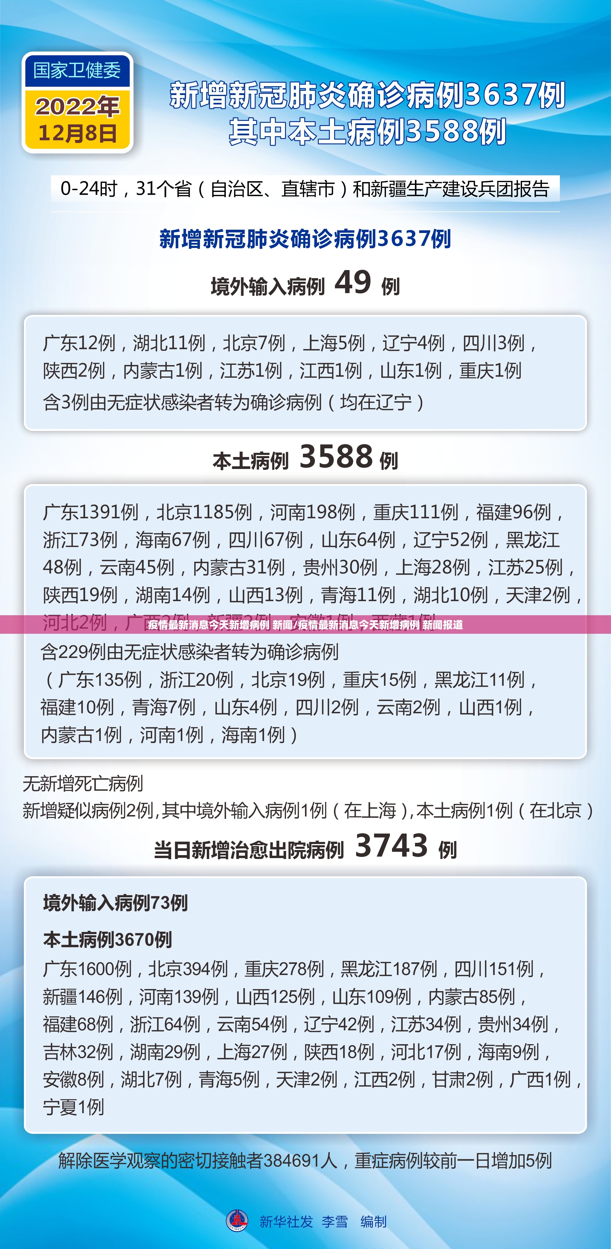 重大通报熟人牛牛怎么玩提高胜率(真的有挂)-知乎 重大通报熟人牛牛怎么玩提高胜率(真的有挂)-知乎