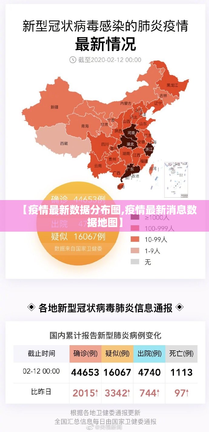 【疫情最新数据分布图,疫情最新消息数据地图】