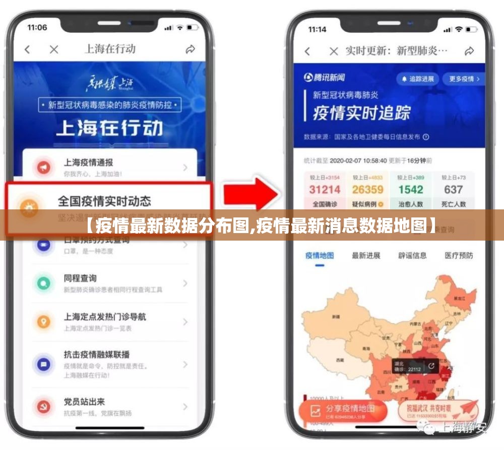 【疫情最新数据分布图,疫情最新消息数据地图】