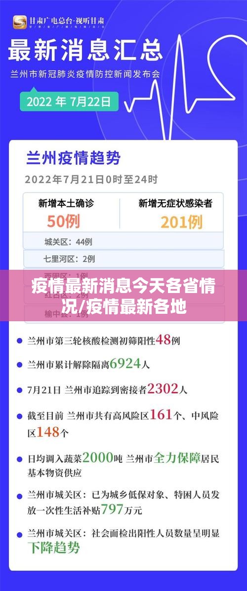 疫情最新消息今天各省情况/疫情最新各地