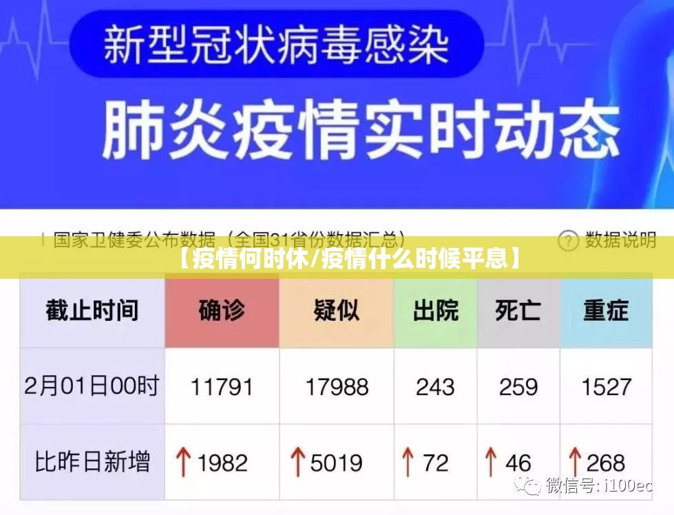 【疫情何时休/疫情什么时候平息】