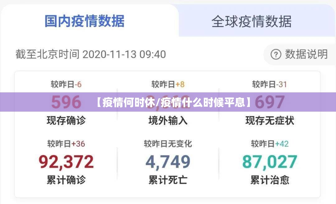 【疫情何时休/疫情什么时候平息】