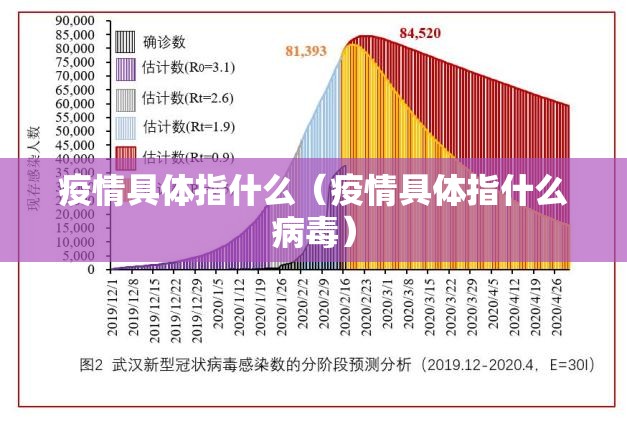 浙江疫情最新消息成都:浙江疫情最新消息成都 浙江疫情最新消息成都:浙江疫情最新消息成都