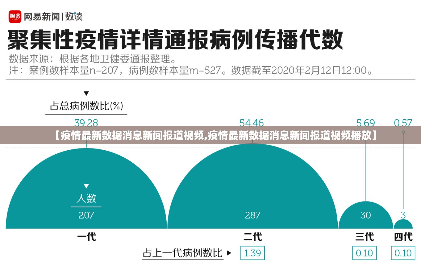 重大通报闽乐乐其实有挂,真的确实有挂原来真可以开挂