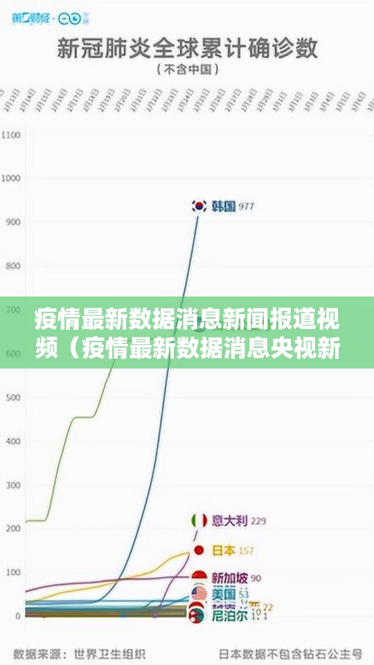 重磅.来袭中至窝龙真的有挂吗(原来确实是有挂) 重磅.来袭中至窝龙真的有挂吗(原来确实是有挂)