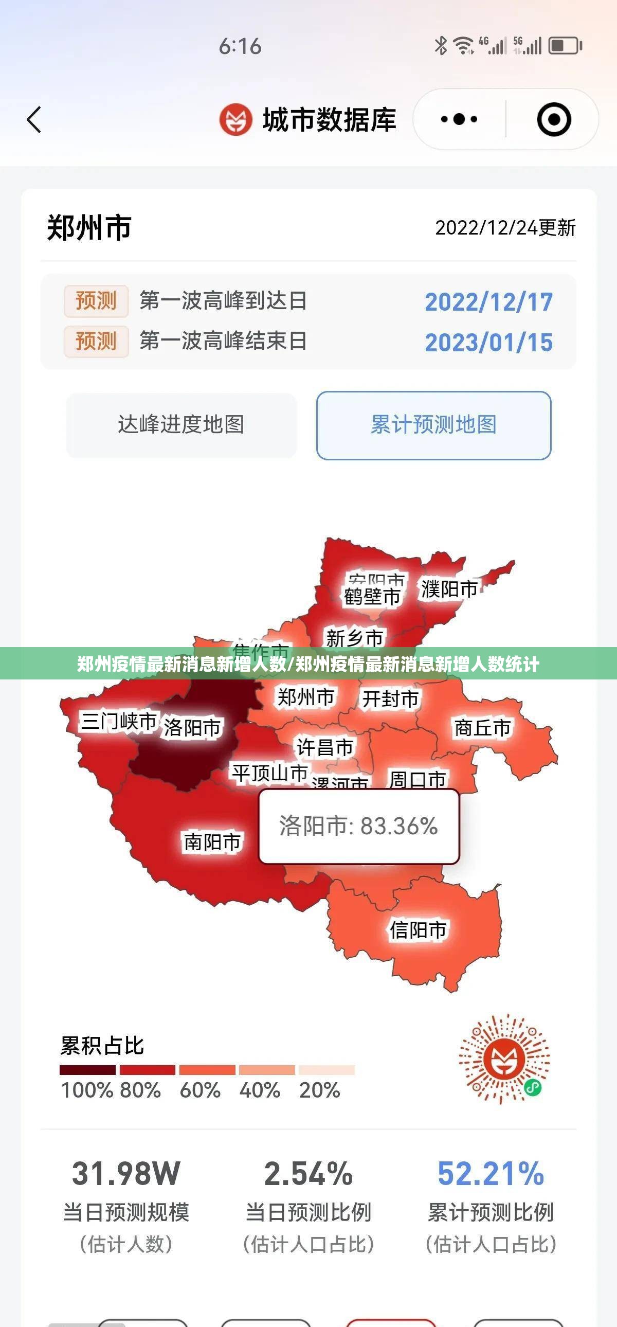 郑州疫情最新消息新增人数/郑州疫情最新消息新增人数统计