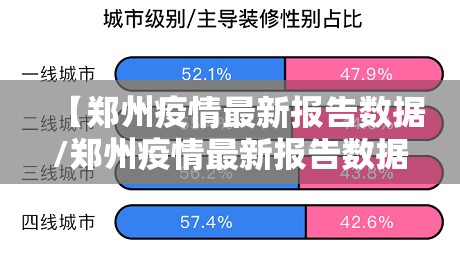 【郑州疫情最新报告数据/郑州疫情最新报告数据图】