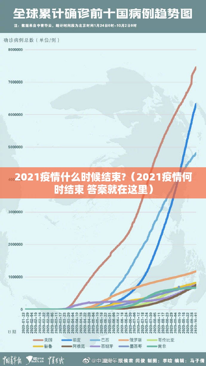 重磅.来袭欢乐龙城2可以开挂吗!(其实真的能开挂) 重磅.来袭欢乐龙城2可以开挂吗!(其实真的能开挂)