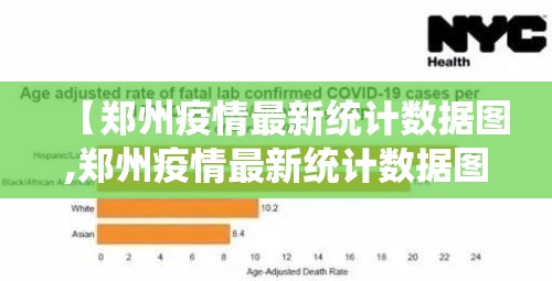 【郑州疫情最新统计数据图,郑州疫情最新统计数据图表】