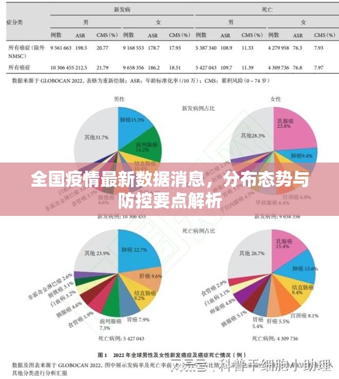 重磅.来袭 蜜蜂历险原来确实可以开挂果然有挂