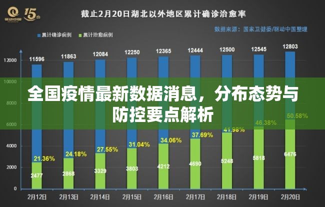 上海市卫健委党组副书记:上海市卫健委党组副书记是谁