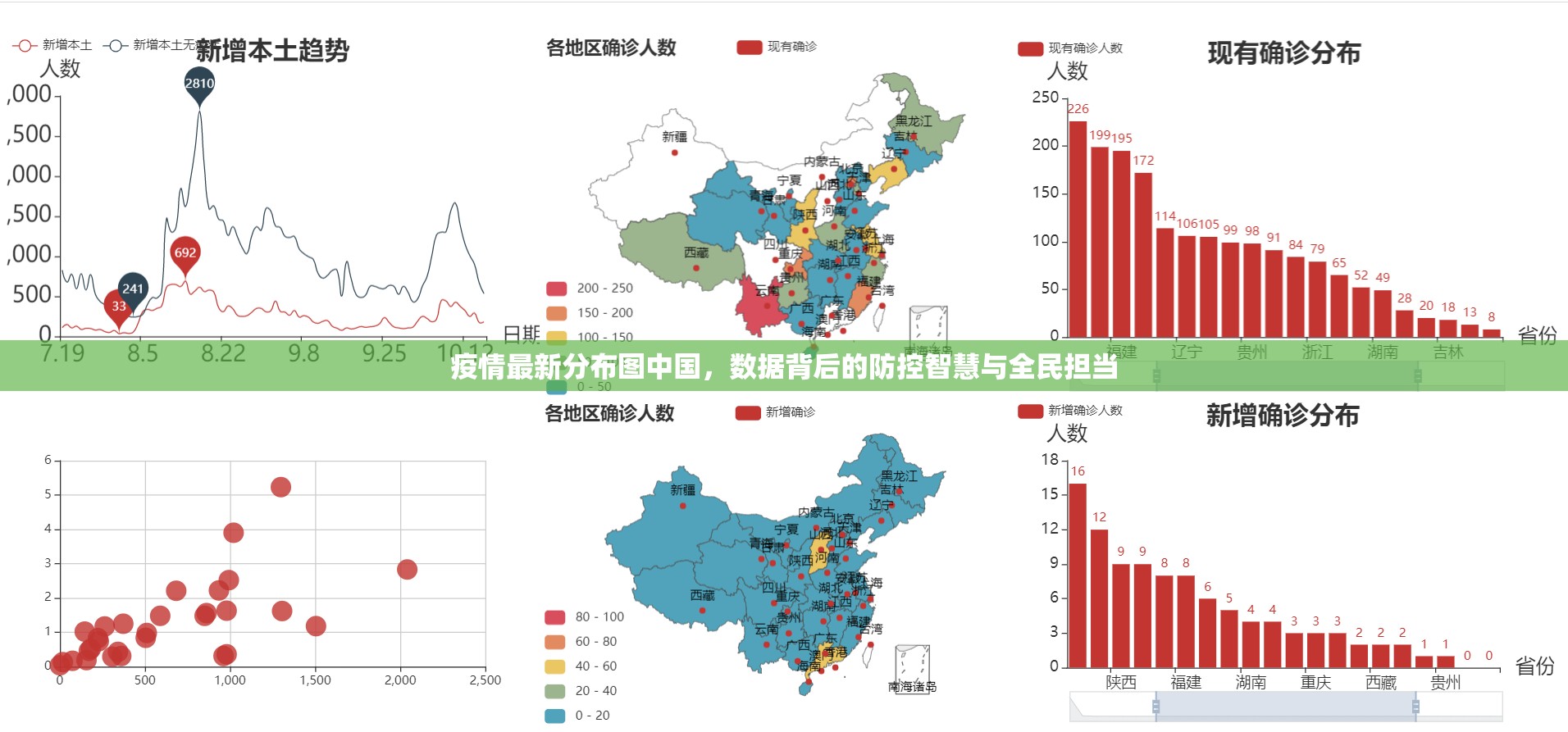 上海市卫健委党组副书记:上海市卫健委党组副书记是谁
