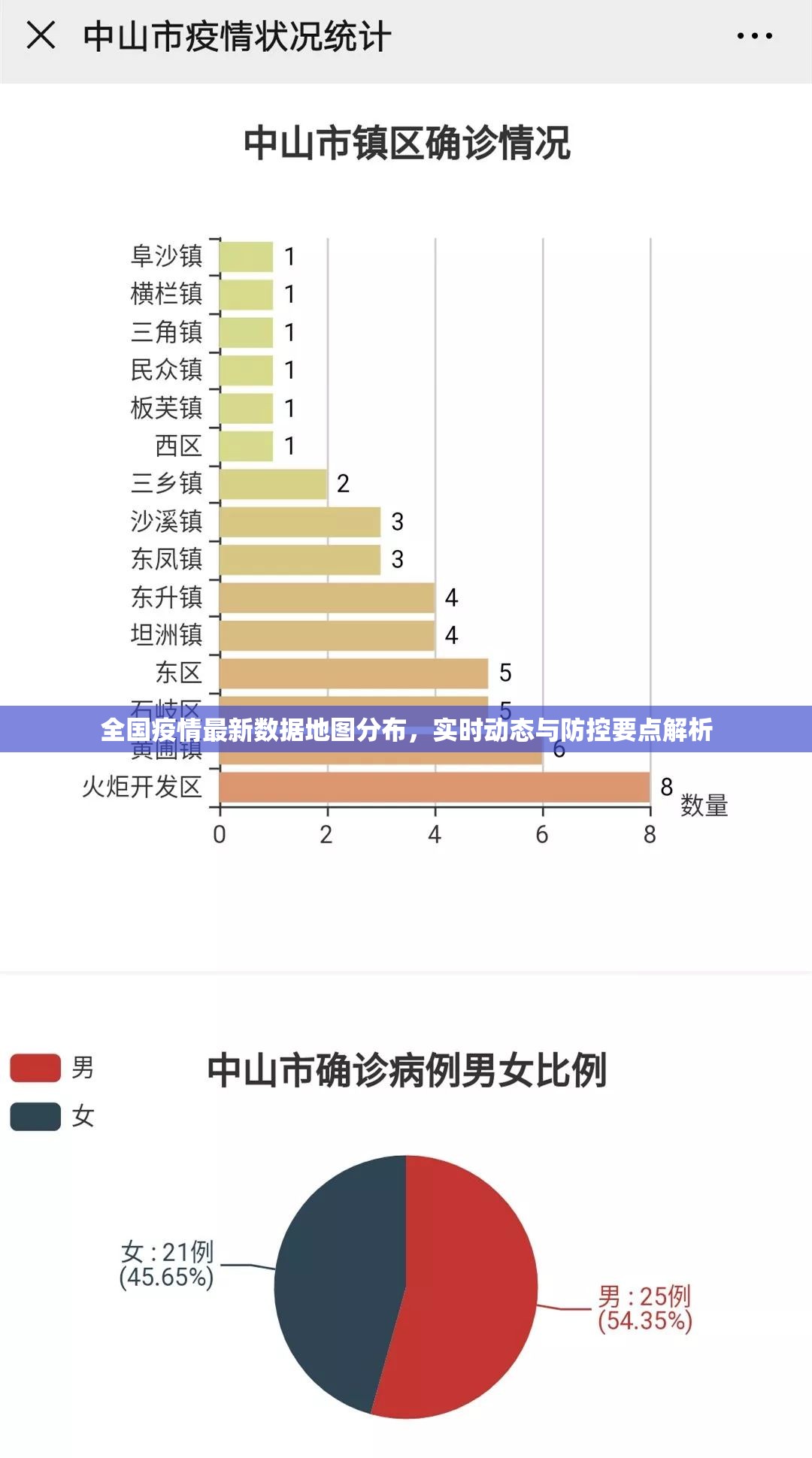 重磅.来袭榕城510K其实是有挂的(其实真的能开挂)