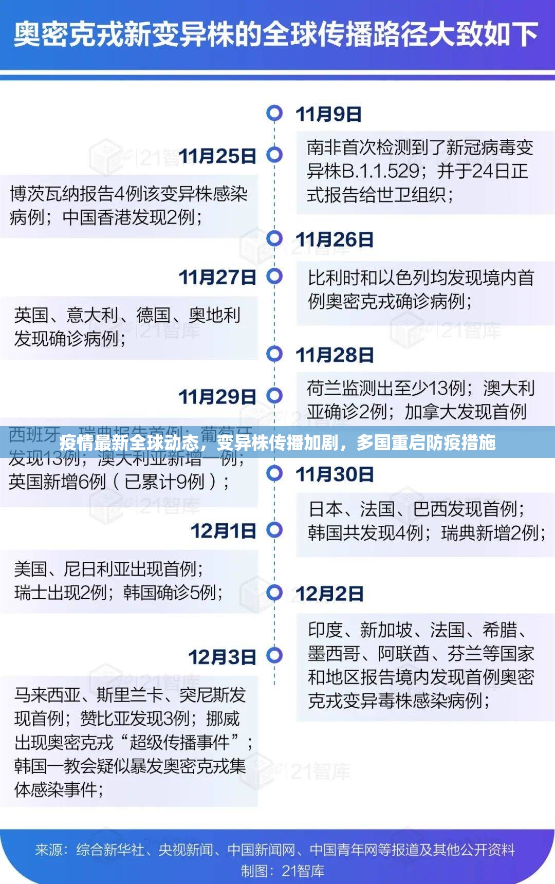推荐一款七彩云南游戏究竟有挂吗真的确实有挂 推荐一款七彩云南游戏究竟有挂吗真的确实有挂