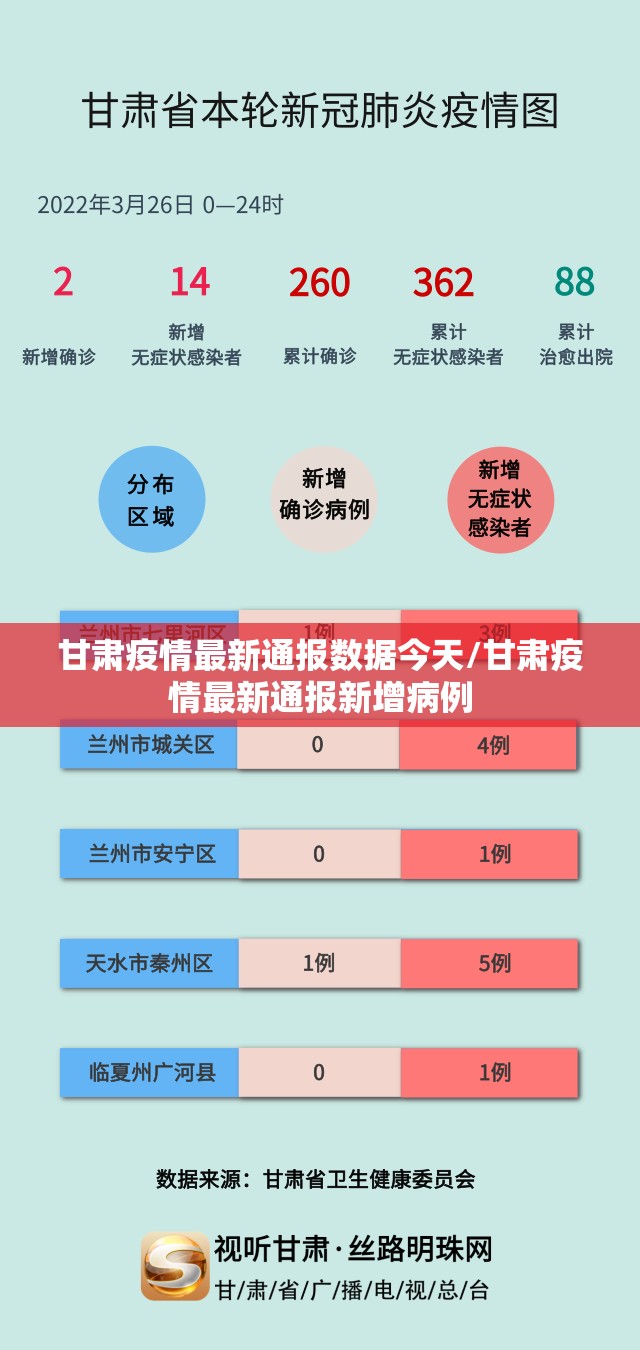 分享实测三晋休闲安装挂实测确实有挂