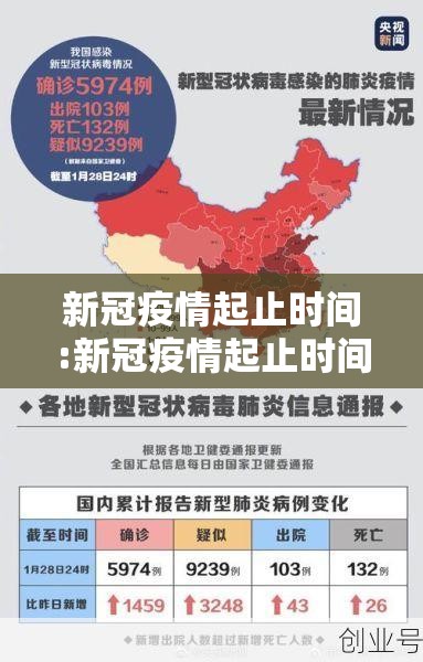 新冠疫情起止时间:新冠疫情起止时间是哪一年