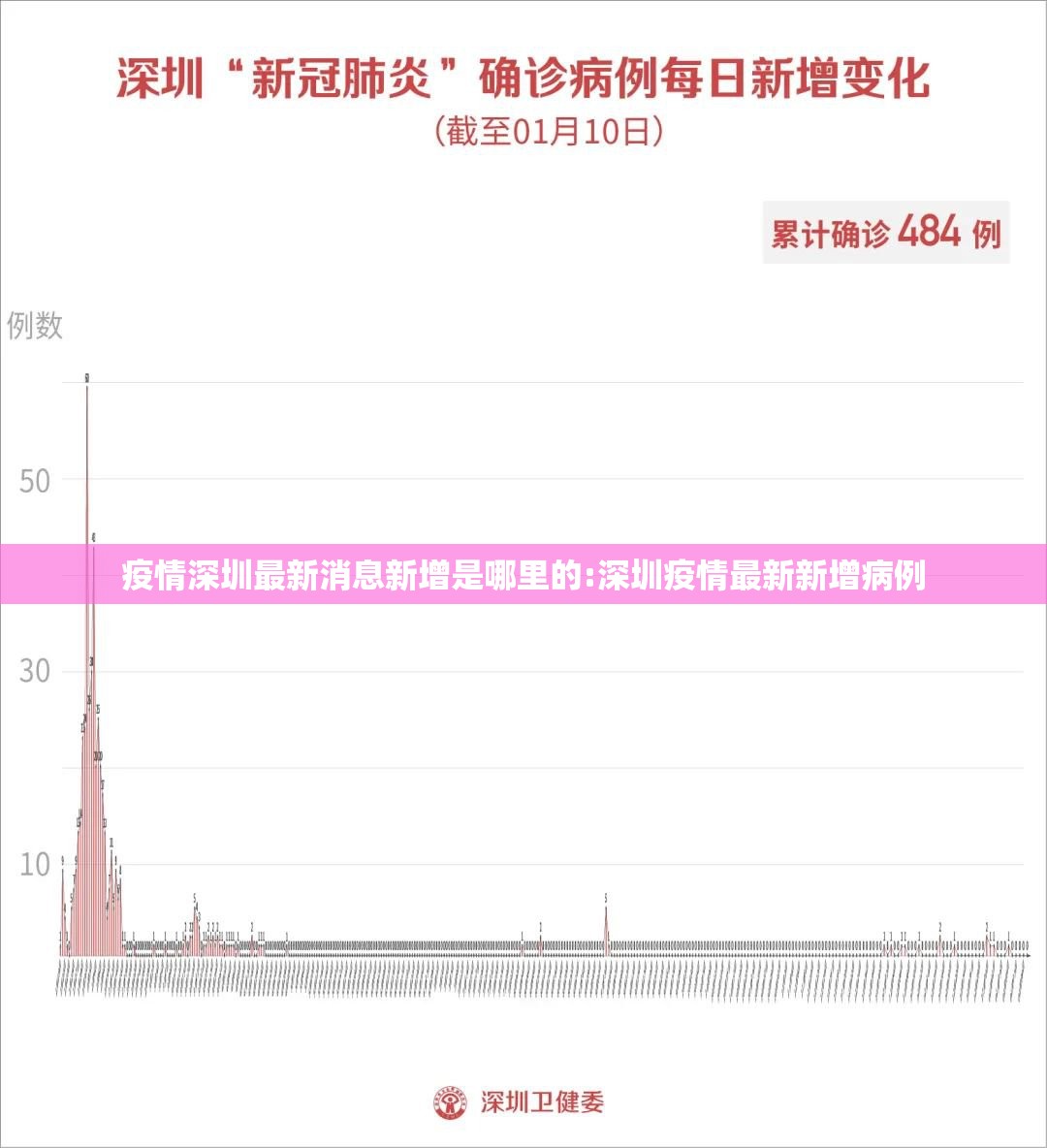 分享实测“新永和究竟有没有挂”分享真的有挂给你