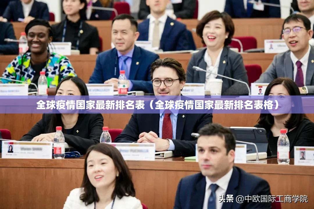 全球疫情国家最新排名表(全球疫情国家最新排名表格) 全球疫情国家最新排名表(全球疫情国家最新排名表格)
