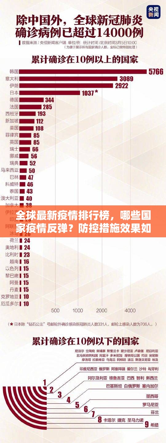 重磅.来袭甘孜金花其实是有挂的@太坑了真的有挂