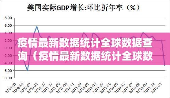 疫情最新数据统计全球数据查询（疫情最新数据统计全球数据查询官网）