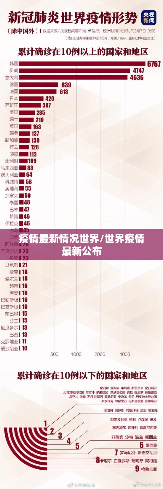 重磅.来袭公会联赛其实能开挂√太坑了原来有挂